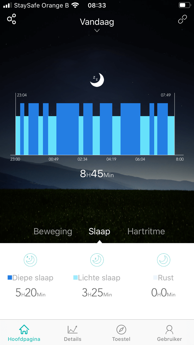 Wat als je niet kan slapen? Heb dé remedie gevonden! C�bon